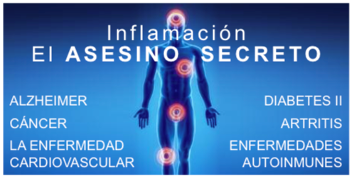 Millora la inflamació crònica amb la medicina cel.lular