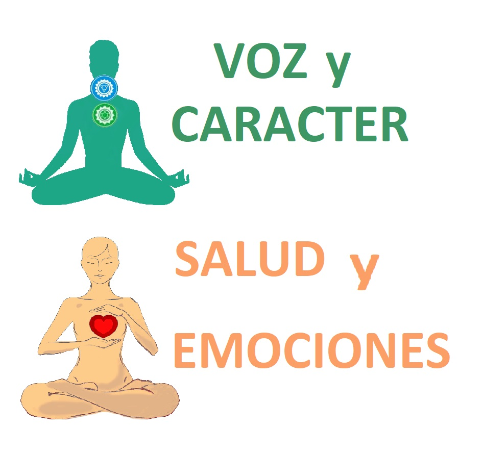 Voz y carácter.  La voz como medio terapéutico.