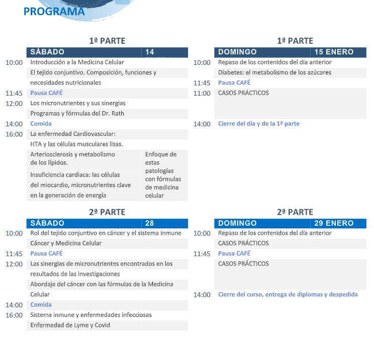 Curso de Medicina Celular del Dr. Rath para profesionales de la salud. 1a parte